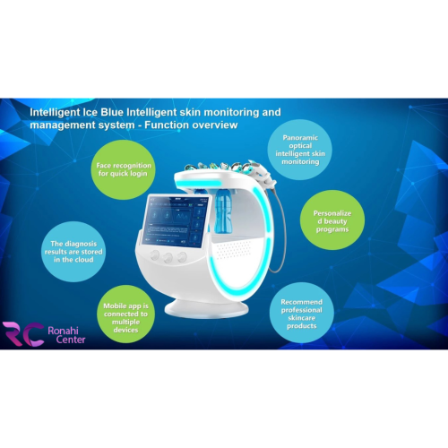 هیدروفیشیال اسمارت آیس بلو